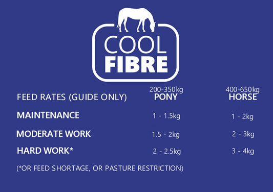 Hekeao Cool Fibre Extra